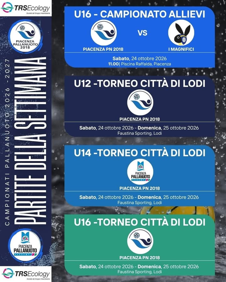 TRS Piacenza Pallanuoto 2018